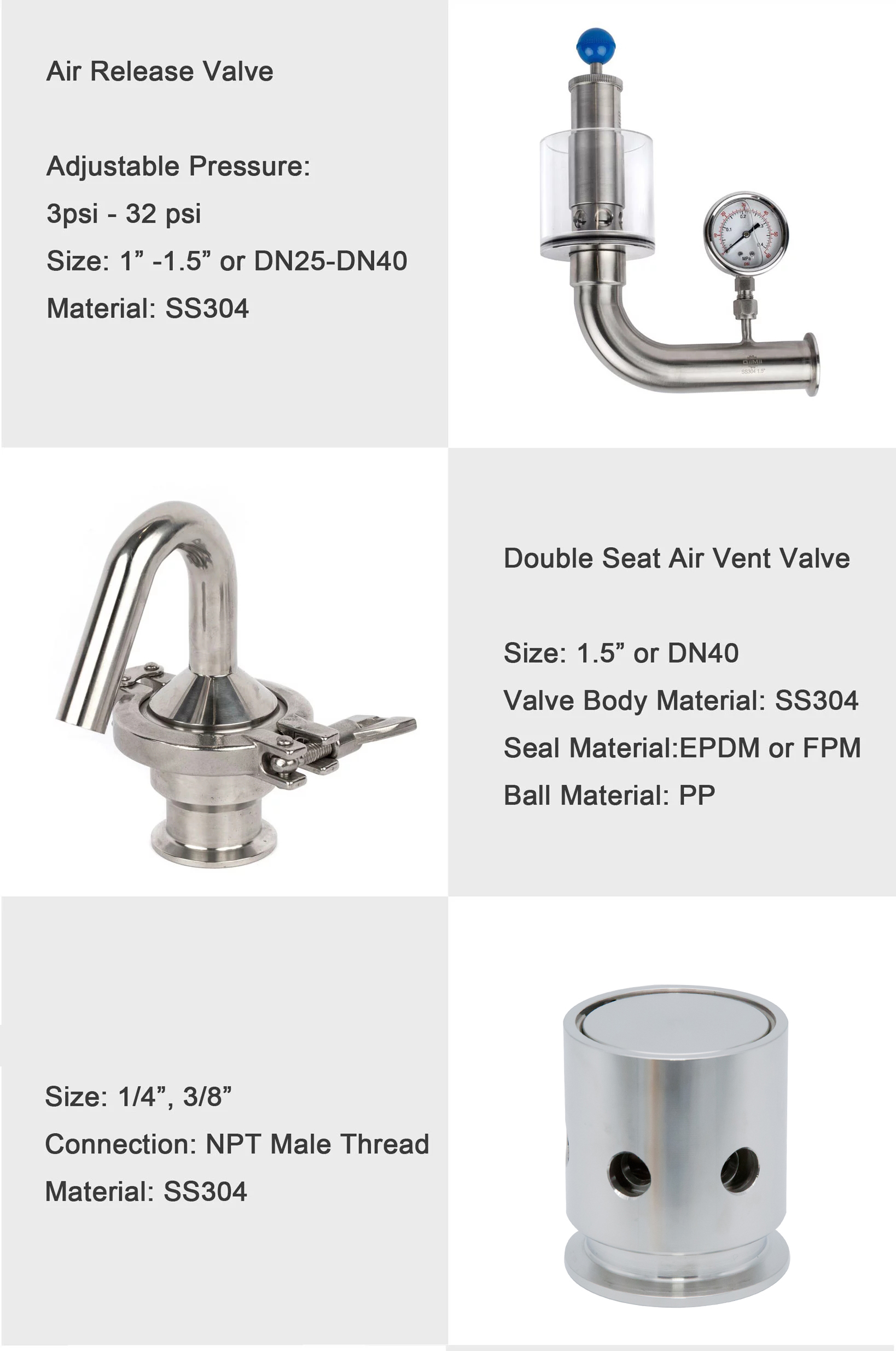 hygienic air relilef valve