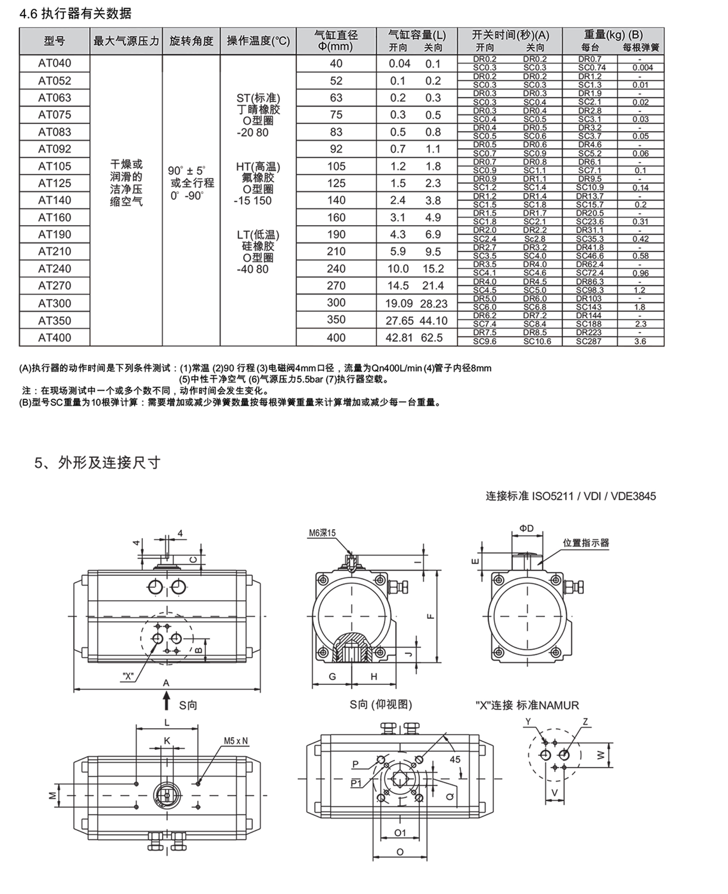 AT执行器说明书小本(1)-7 AT执行器说明书小本(1)-7