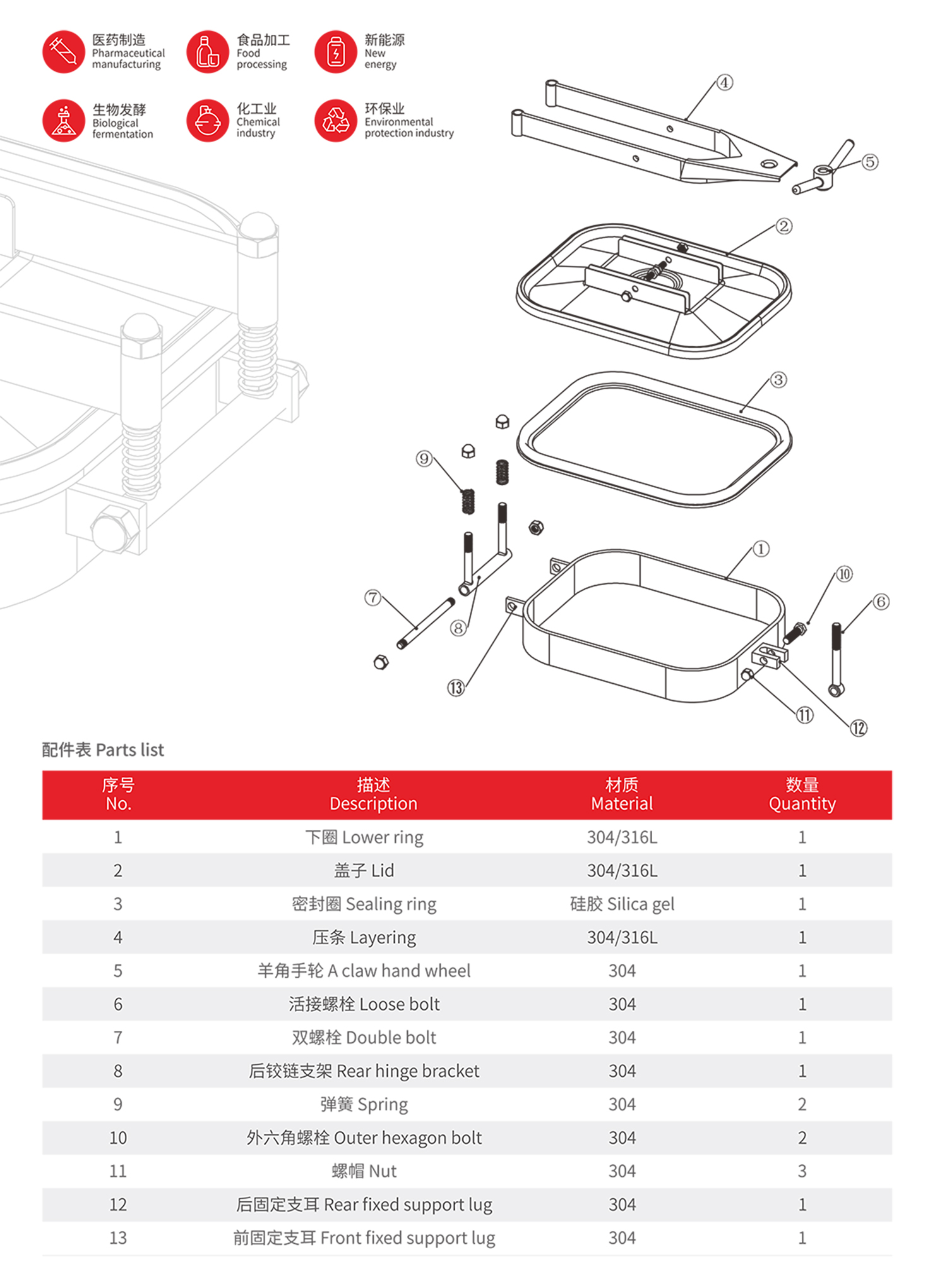 鹏睿人孔画册-14 鹏睿人孔画册-14