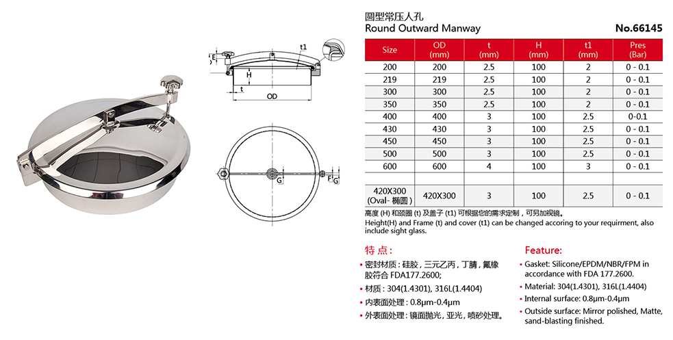Drawing of Sanitary Pressure Tank Manways