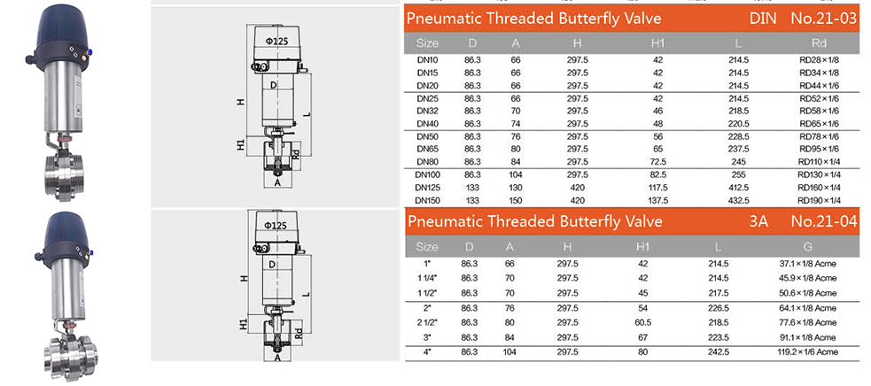 sanitary threaded pneumatic butterfly valve with control head