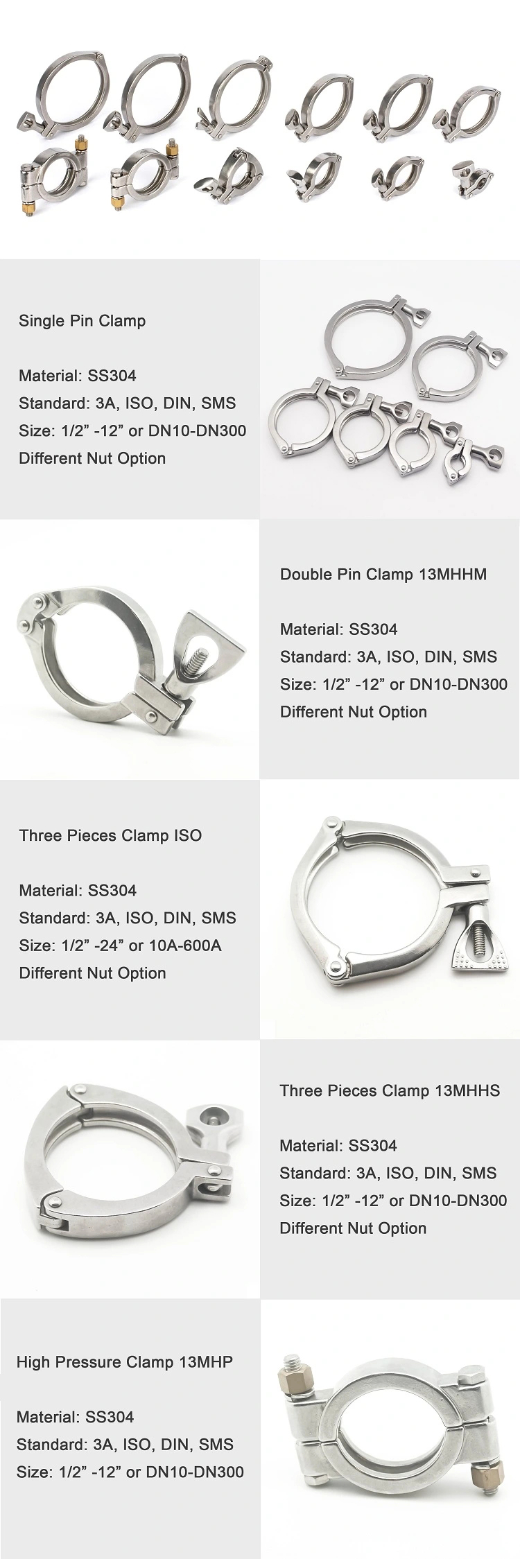 13mhhm Sanitary Stainless Steel Heavy Duty Clamp Pipe Fitting Clamp