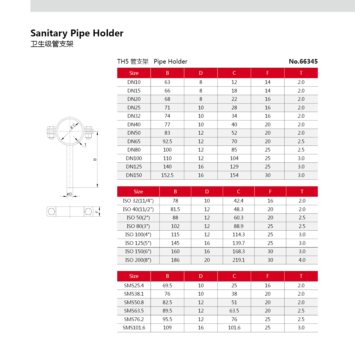 Sanitary TH5 pipe Holder