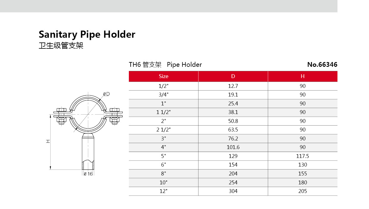 sanitary stainless steel bule silicone pipe holder