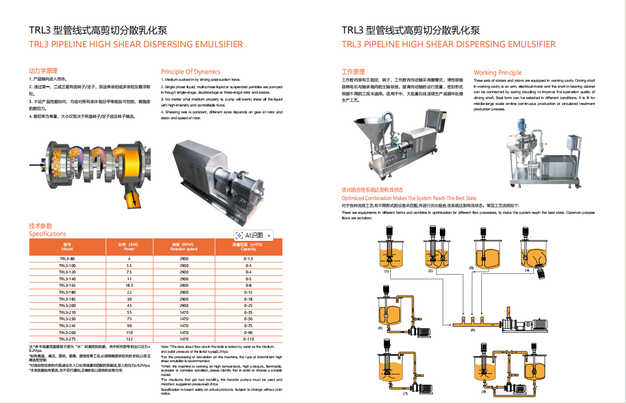三级乳化泵图纸1
