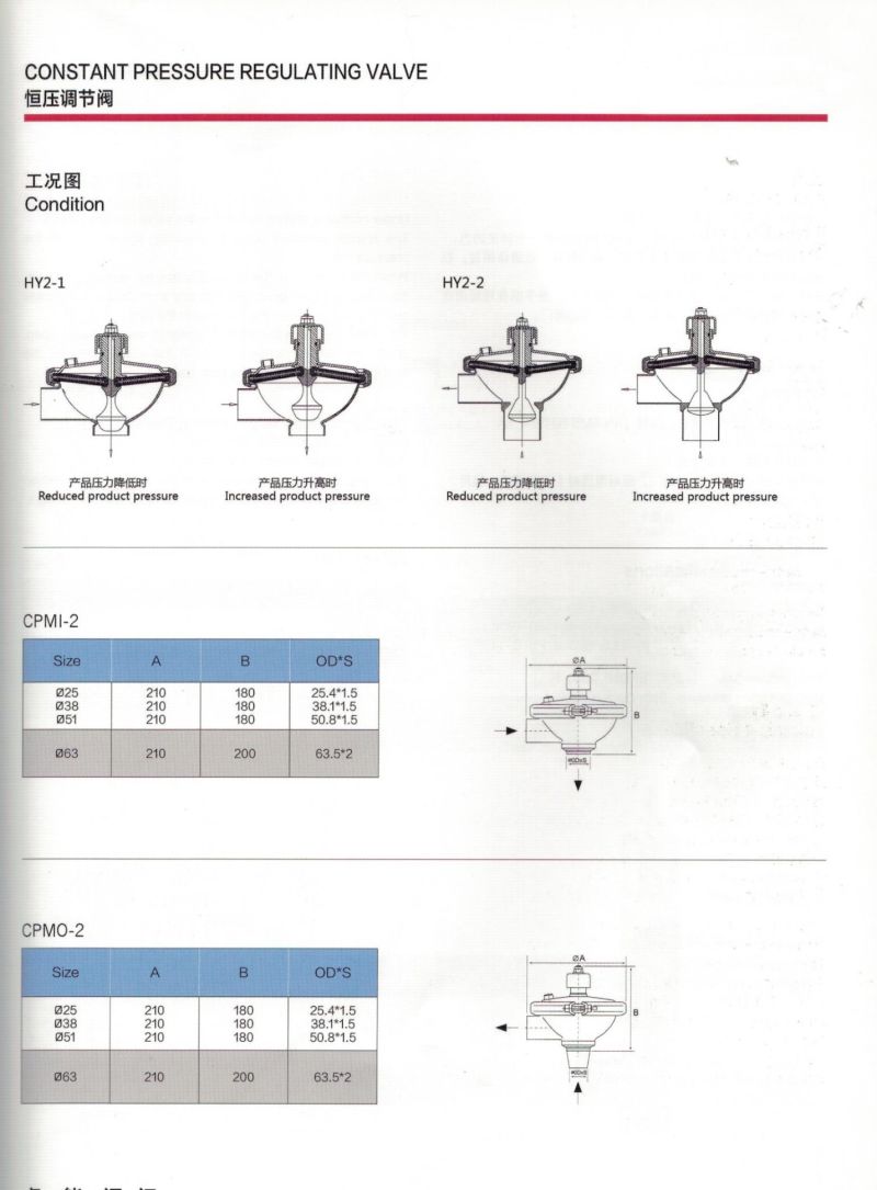 Stainless Steel Sanitary Pneumatic Constant Pressure Valve