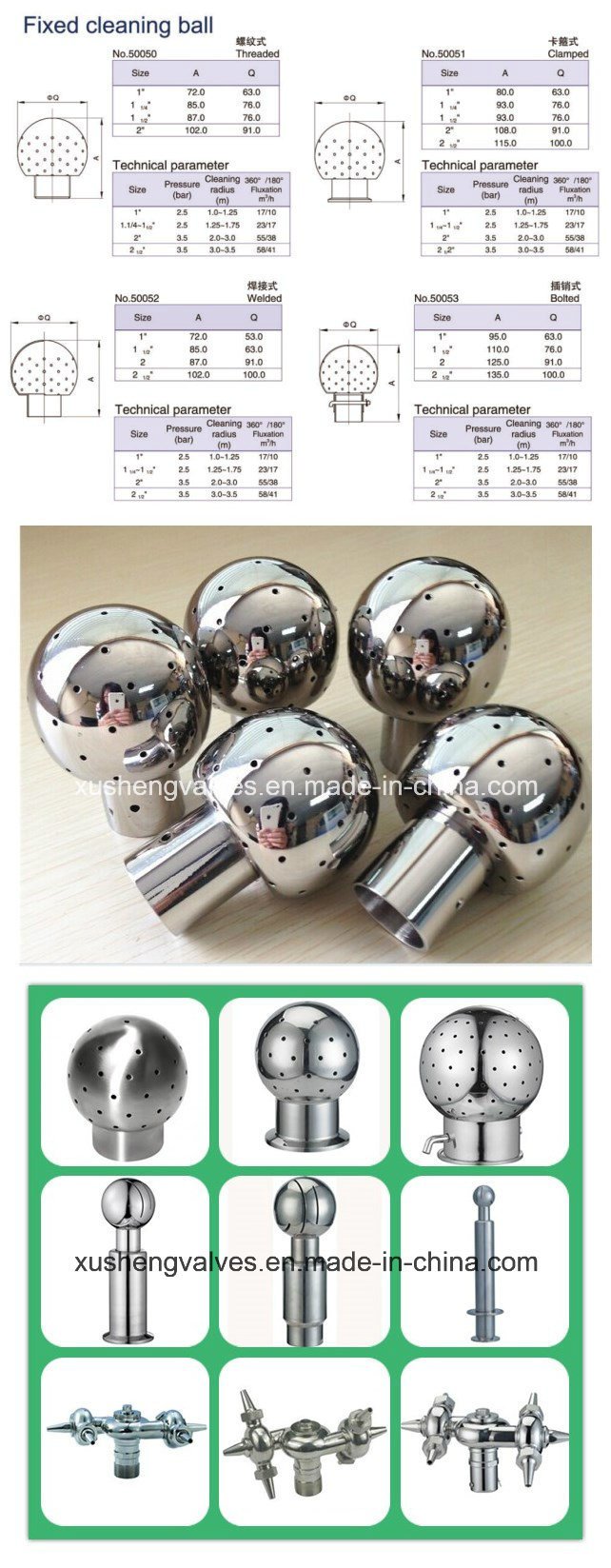 Stainless Steel Hygienic 360 Degree CIP Bolt Ends Static Cleaning Ball