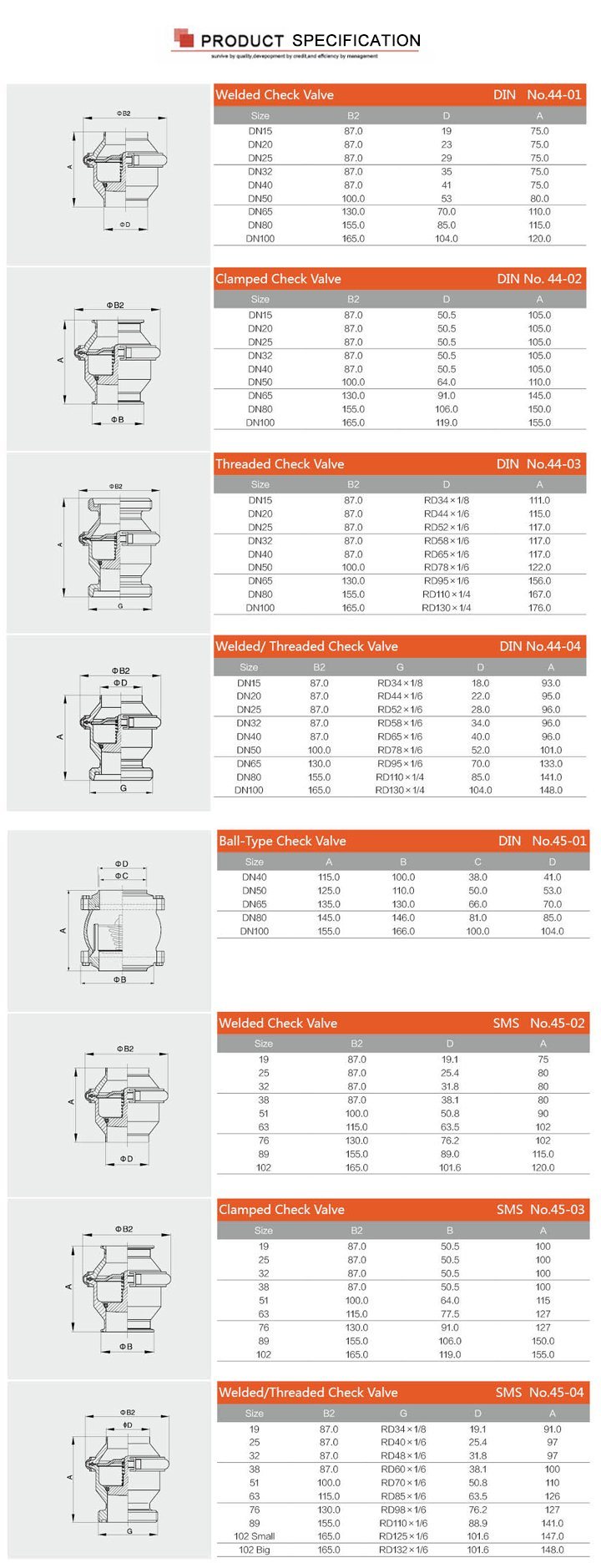 Stainless Steel SS316L Hygienic Check Valves