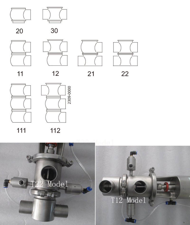 Stainless Steel Sanitary Pneumatic Double Seat Mixproof Valve