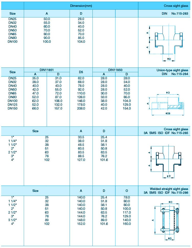 Stainless Steel Hygienic Sanitary Food Grade Cross Sight Glass for for Pipeline Industry