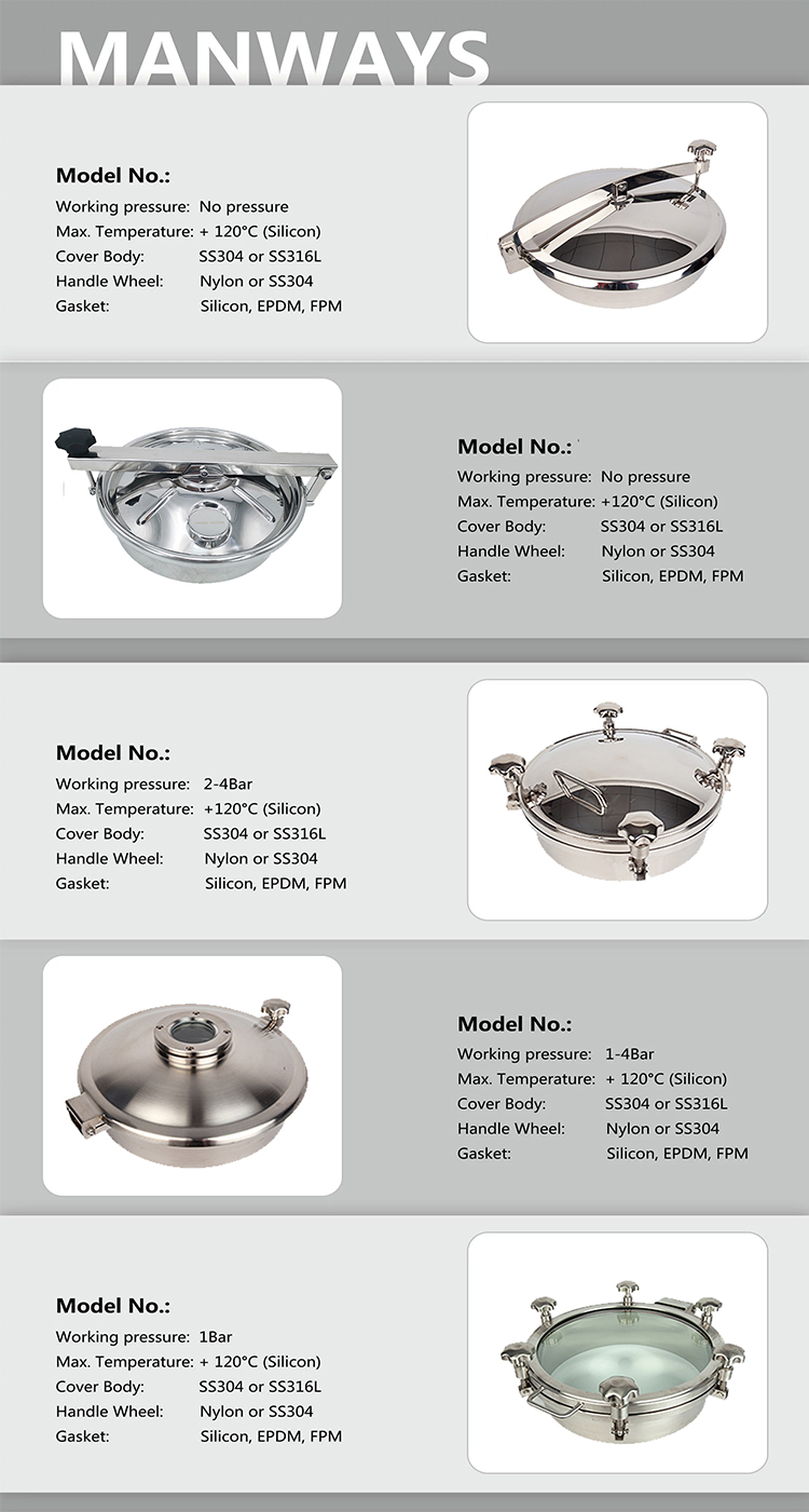 Sanitary Hygienic Tank Manhole Manway