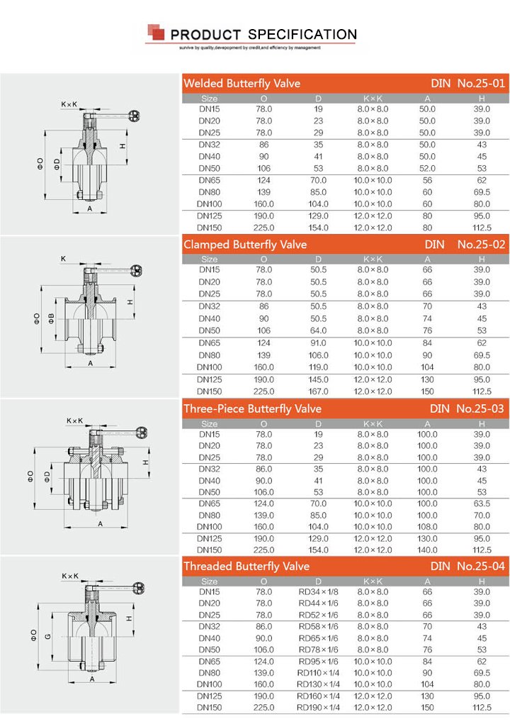 1.5inch Stainless Steel 304 Sanitary Pneumatic Actuator Butterfly Valve