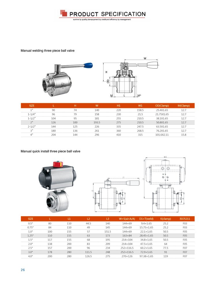 Sanitary Straight Clamp Ball Valve with Motor-Driven