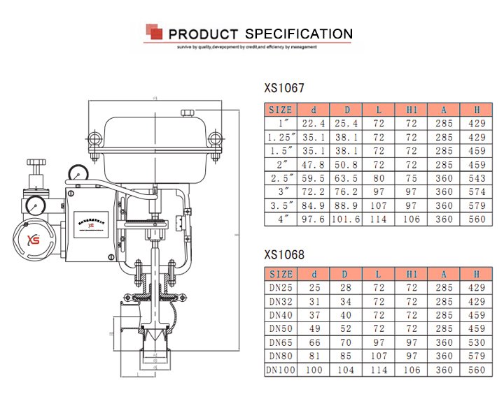 Stainless Steel Sanitary Steam Regulating Valve