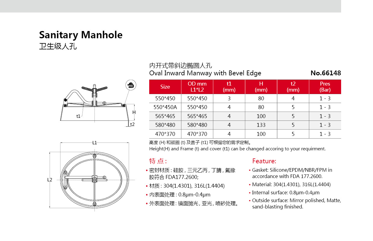 Sanitary Tank Manway