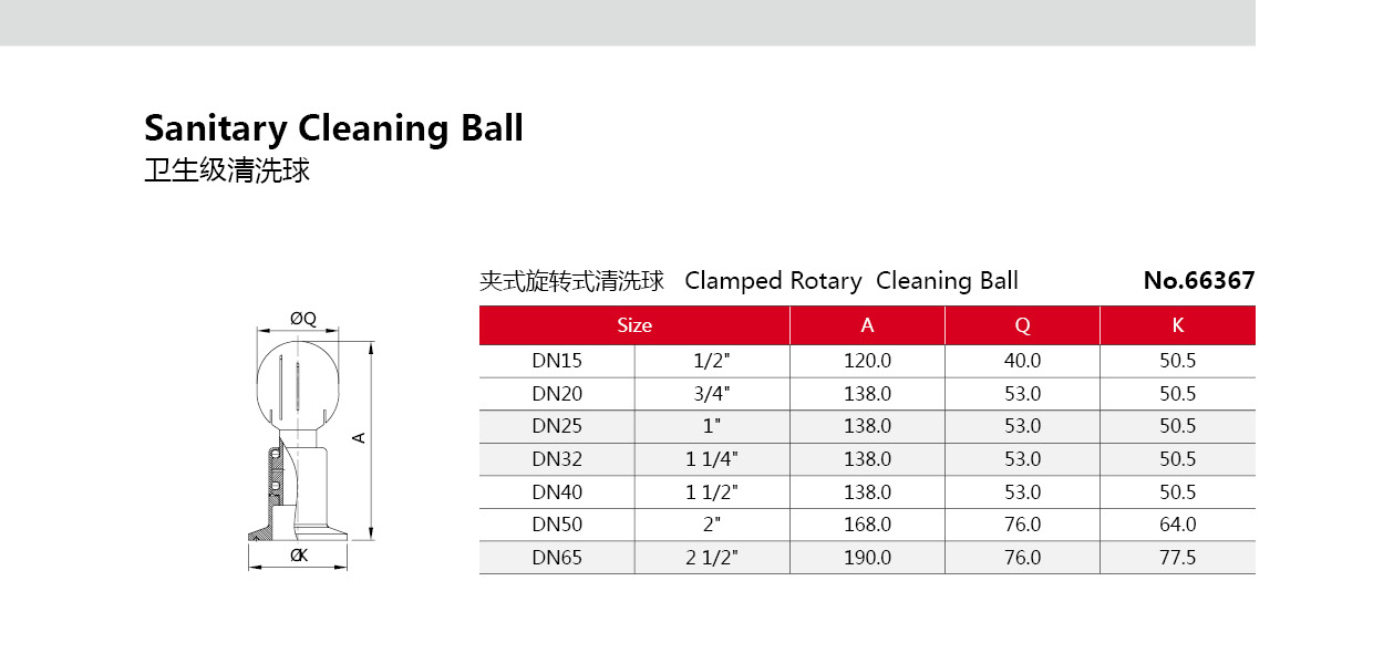 Sanitary Stainless Steel Spray Ball