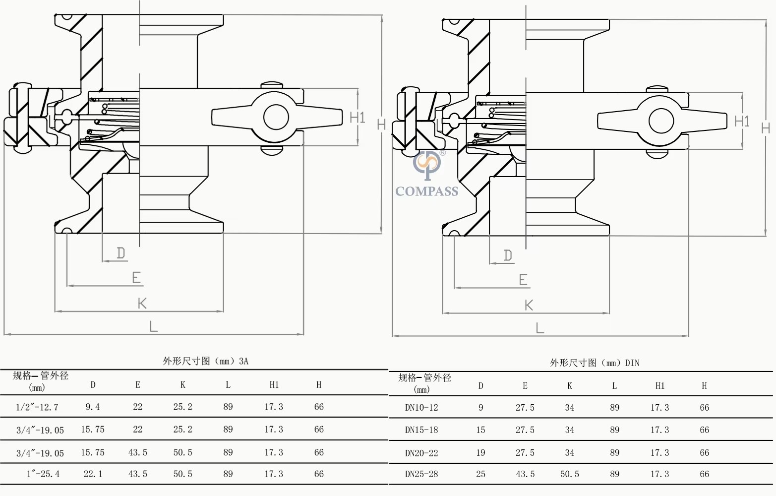 Hba5dfd844bbd4692b846327b6d7fb5033