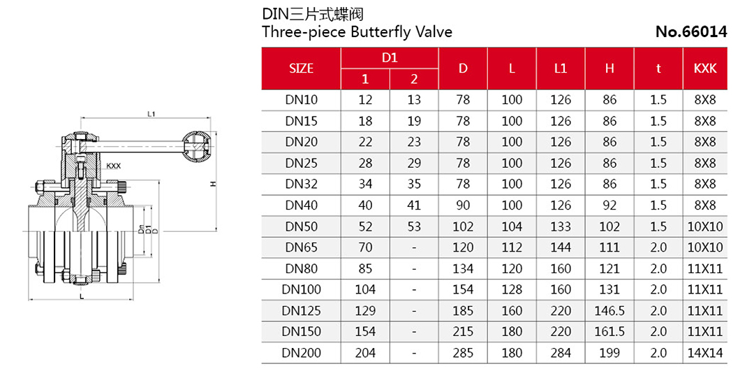 1.DIN三片式蝶阀(1)