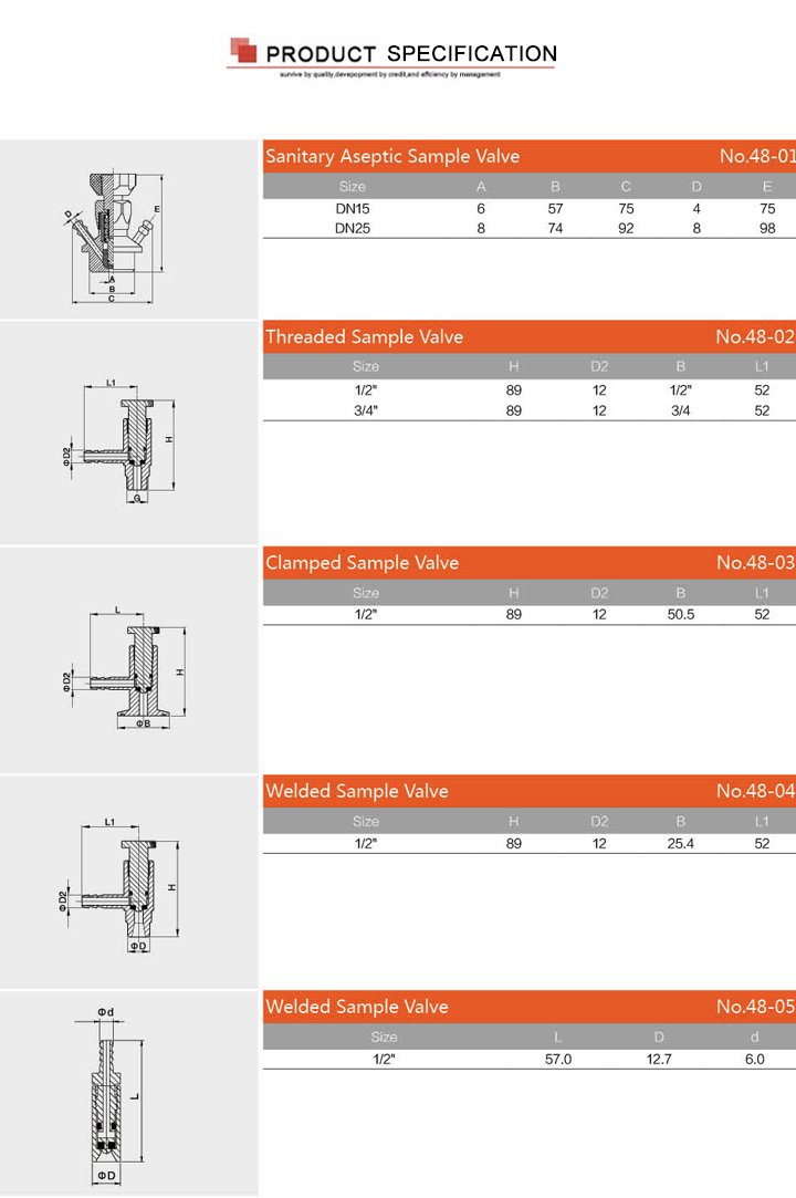 Stainless Steel SS316L Pneumatic Manual Aseptic Sampling Valves