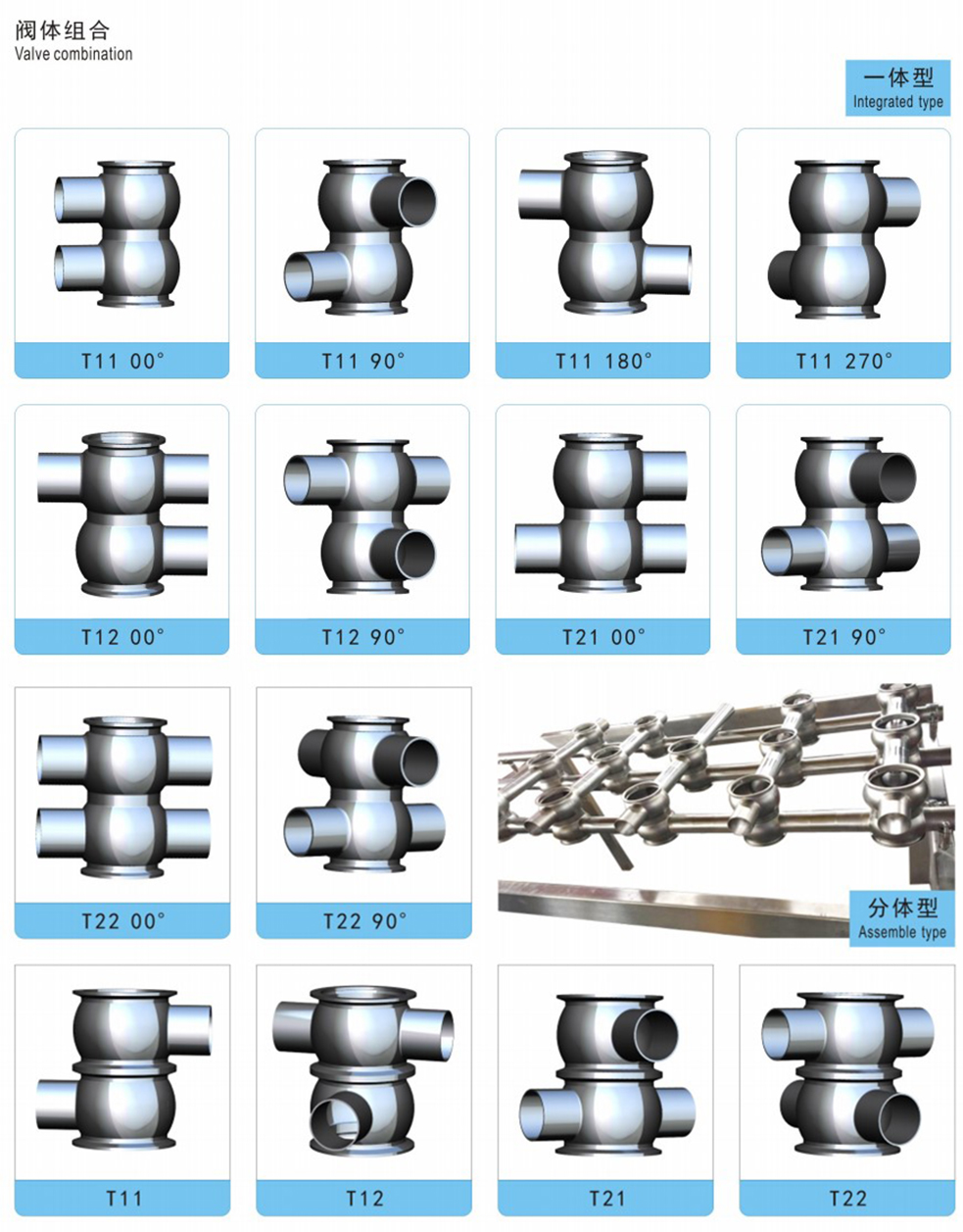 Body Type of Stainless Steel Sanitary Mixproof Valves