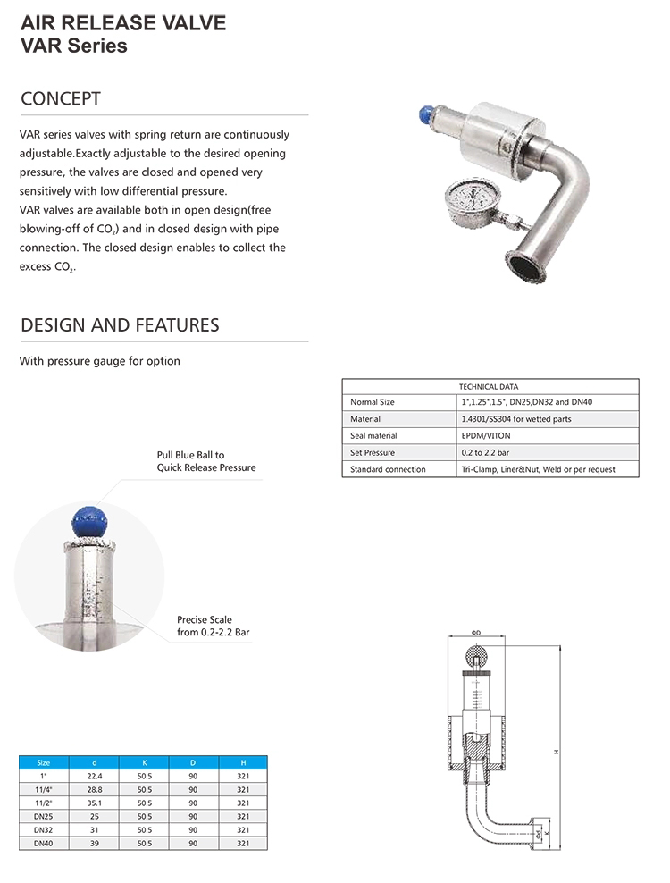 sanitary sanitary air relief valves