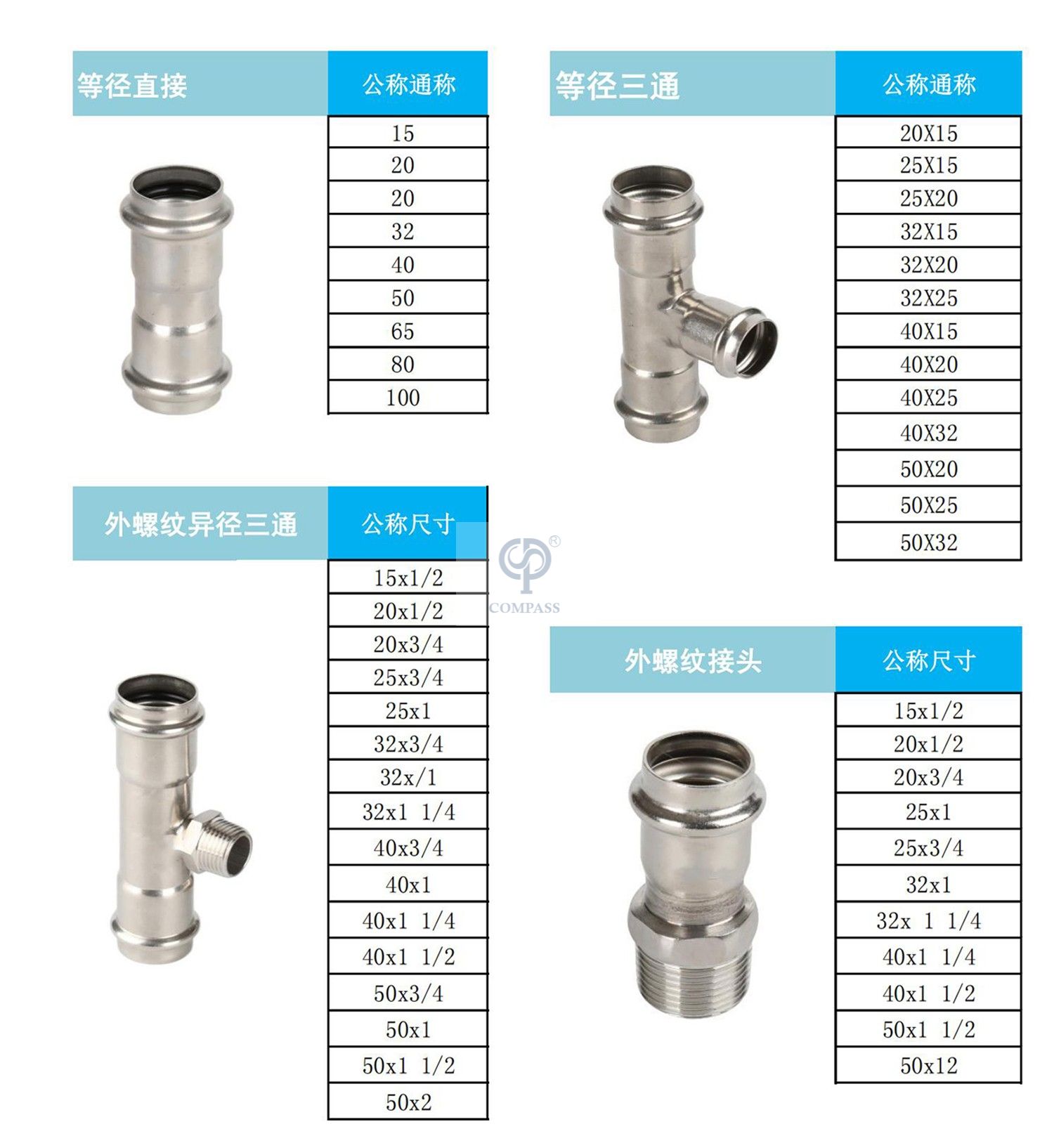 卡压管件_14