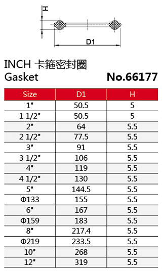 7.INCH 卡箍密封圈