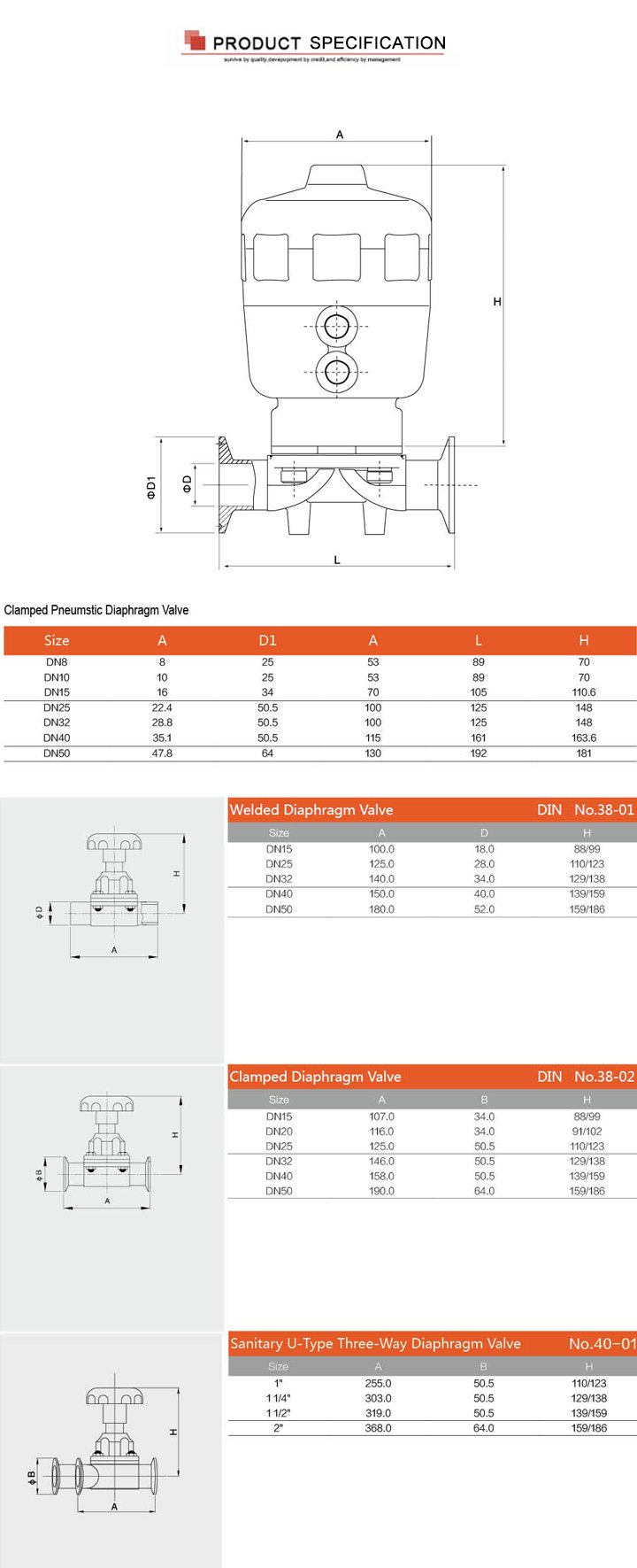 Stainless Steel SS316L Pneumatic Membrane Diaphragm Valves