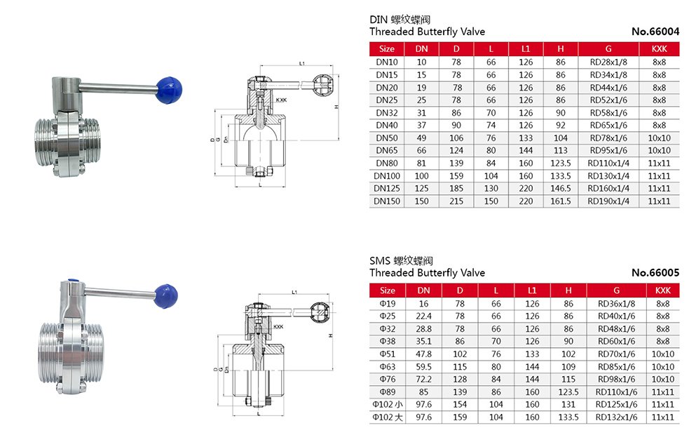 sanitary manual threaded butterfly valve