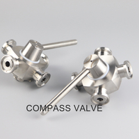 //5ororwxhojmrrij.leadongcdn.com/cloud/inBprKjpRikSrjmnqrjpi/Sanitary-Four-Ways-Plug-Valve3.jpg
