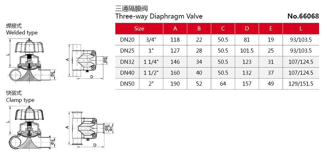 1.三通隔膜阀