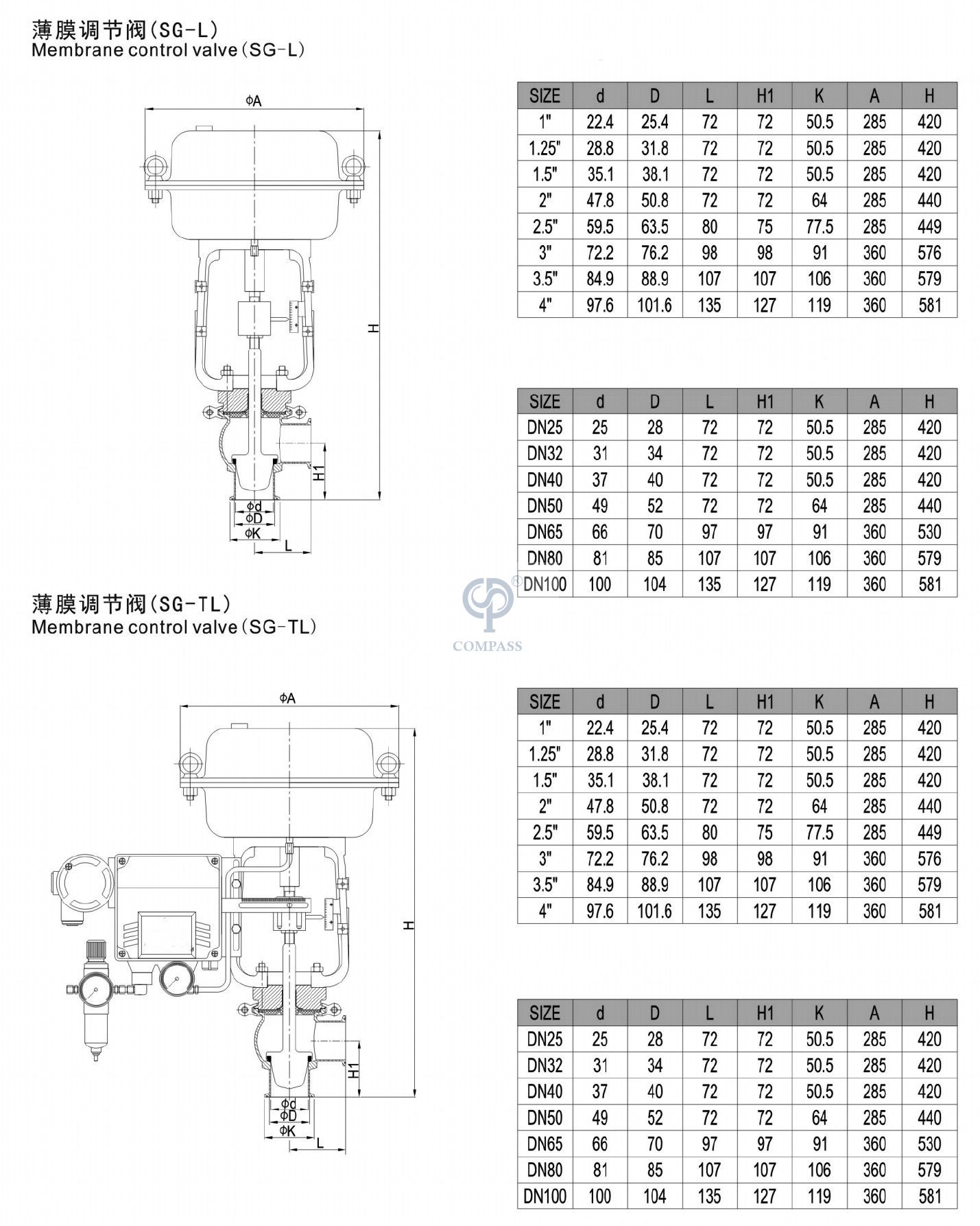 苏工样本资料解码-17