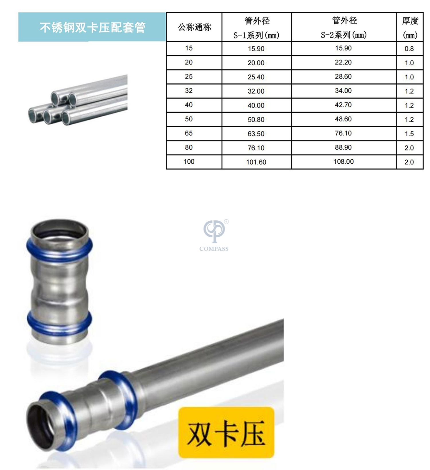 卡压管件_13