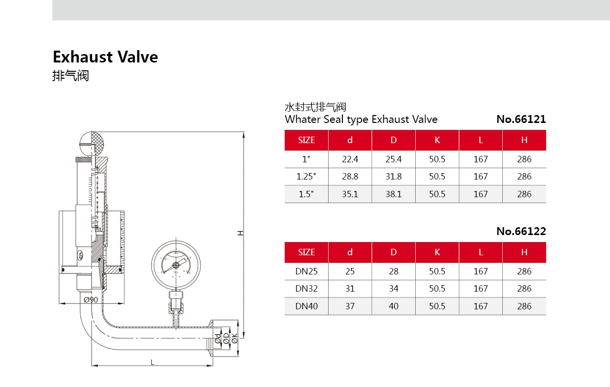 Sanitary air relief valve