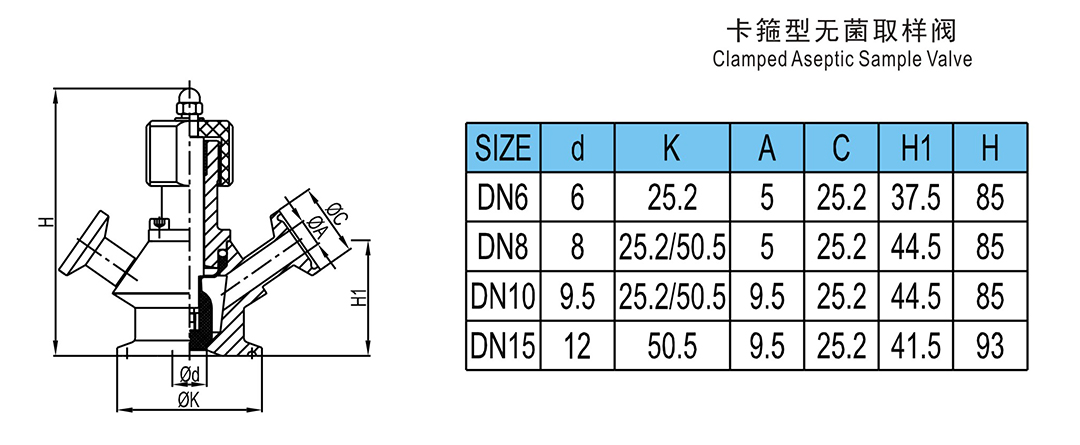 1.卡箍型无菌取样阀