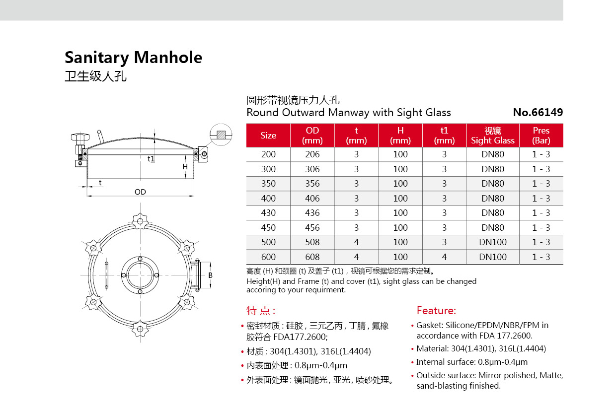 Sanitary Sight Glass Tank Manway