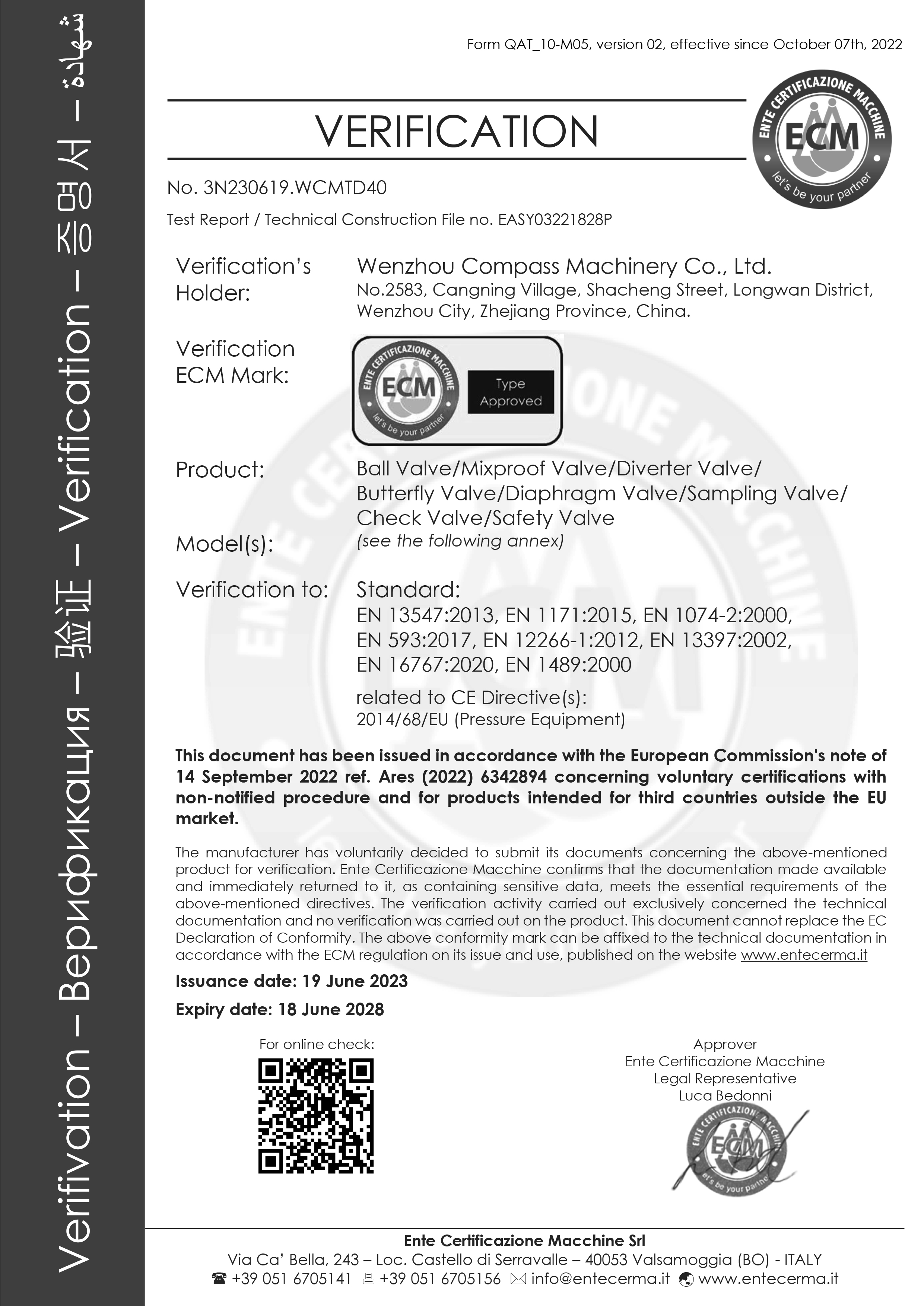 CE Certificate for Sanitary Valves 