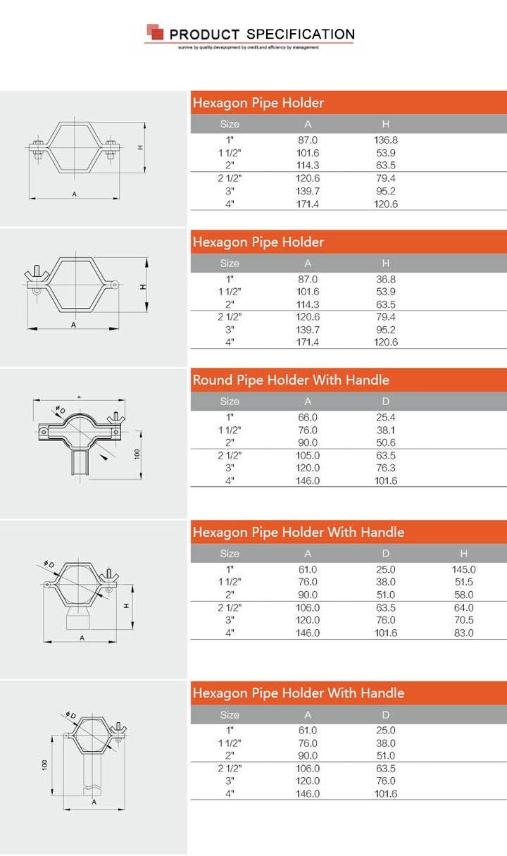 Stainless Steel SS304 Hexagon Pipe Holder with Grommets