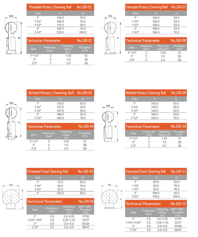 Stainless Steel Sanitary Rotary Threaded Cleaning Ball