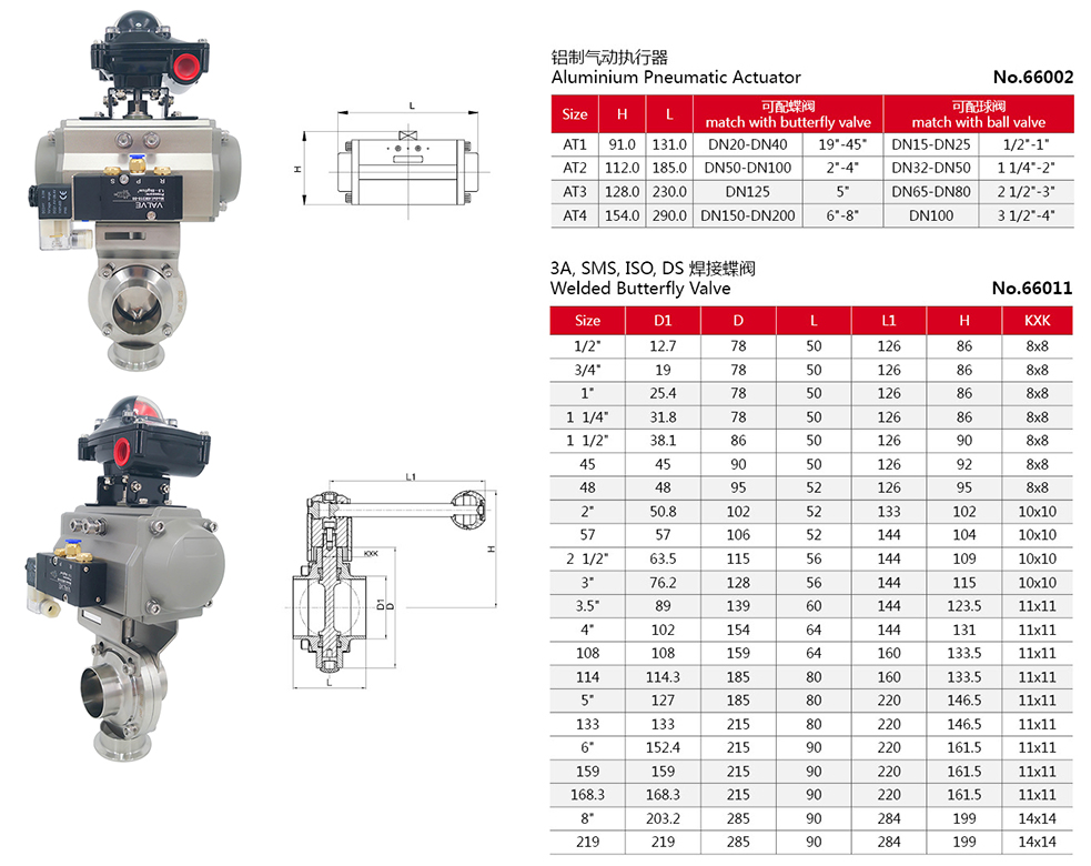 weld butterfly valves with actuated pneumatic