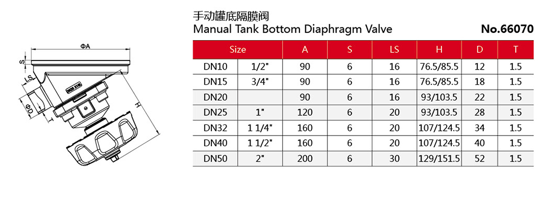 1.手动罐底隔膜阀