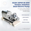 SS304 4KW Santary Stainless Steel Electric Pump Hot Selling 400V 3-phase Double Screw Parallel Pump with Jacket Insulation