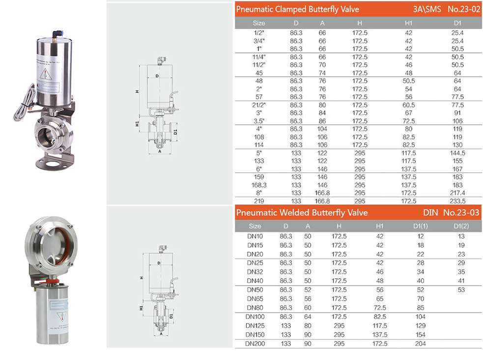 Drawing of Stainless Steel Sanitary Pneumatic Butterfly Valves