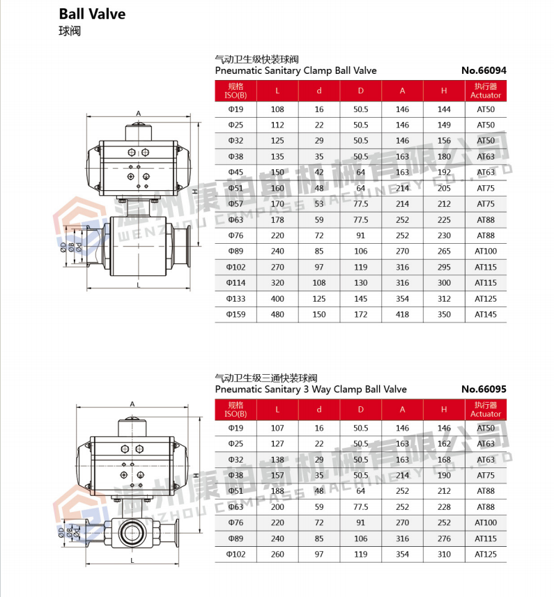气动三通球阀图纸