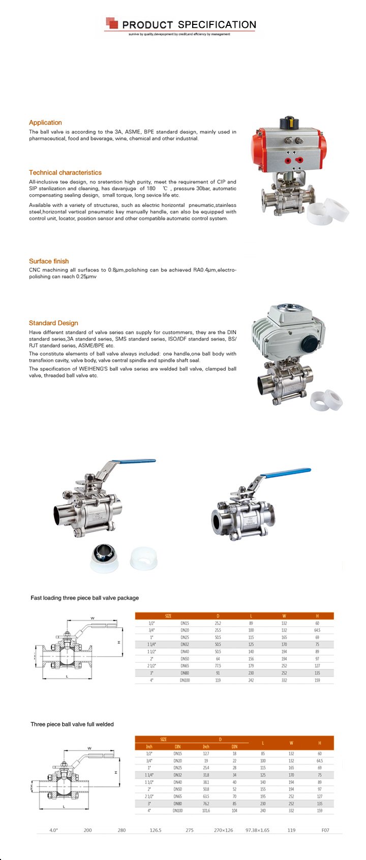 Actuator Pneumatic Industrial T Port Female Threaded Ball Valve