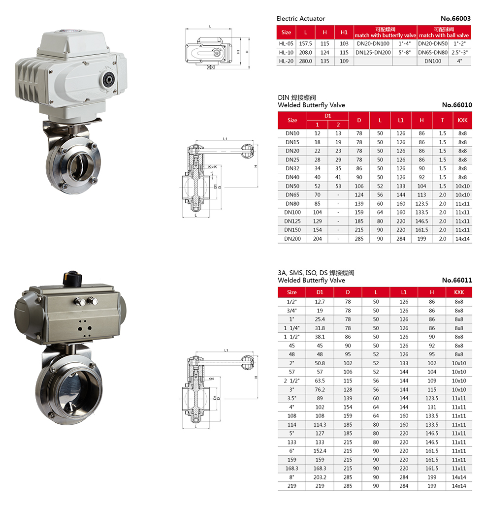 weld butterfly valves with electric head