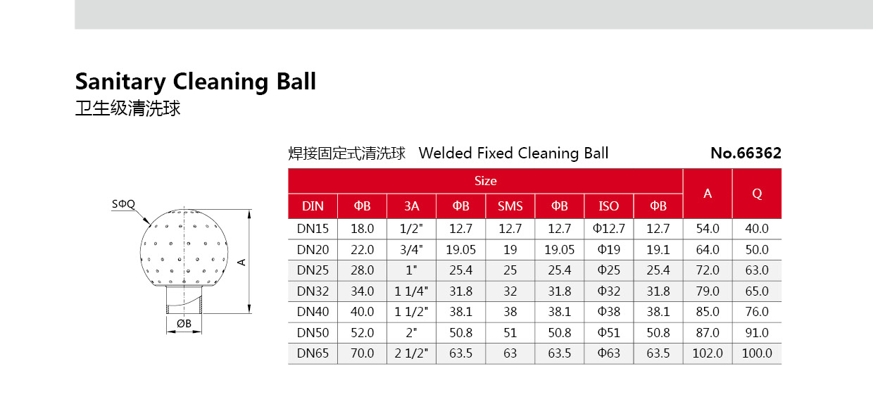 Sanitary Stainless Steel Spray Ball