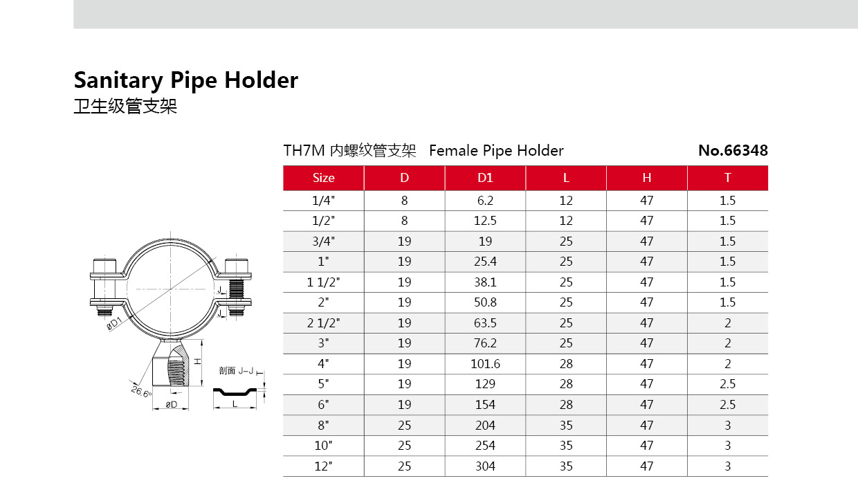 Sanitary round pipe holder