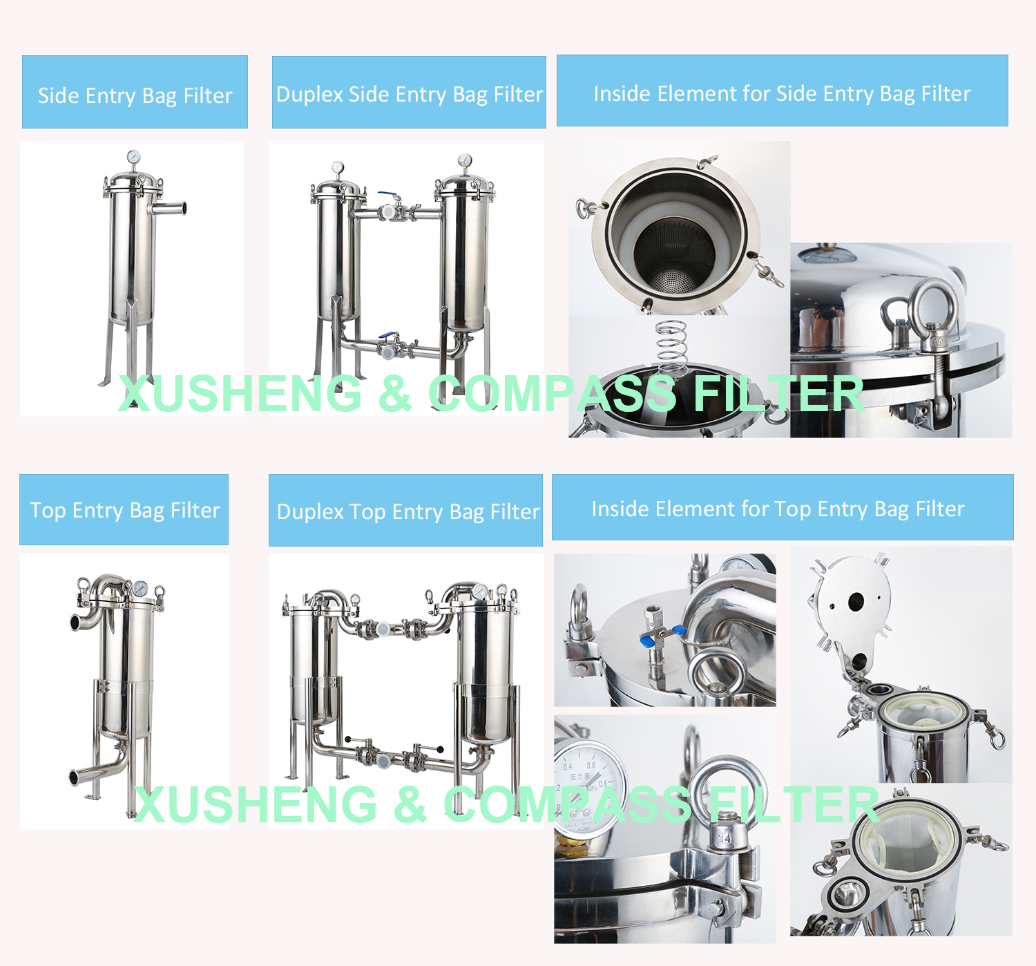 Sanitary Stainless Steel SS304 SS316L Side Entry Bag Filter