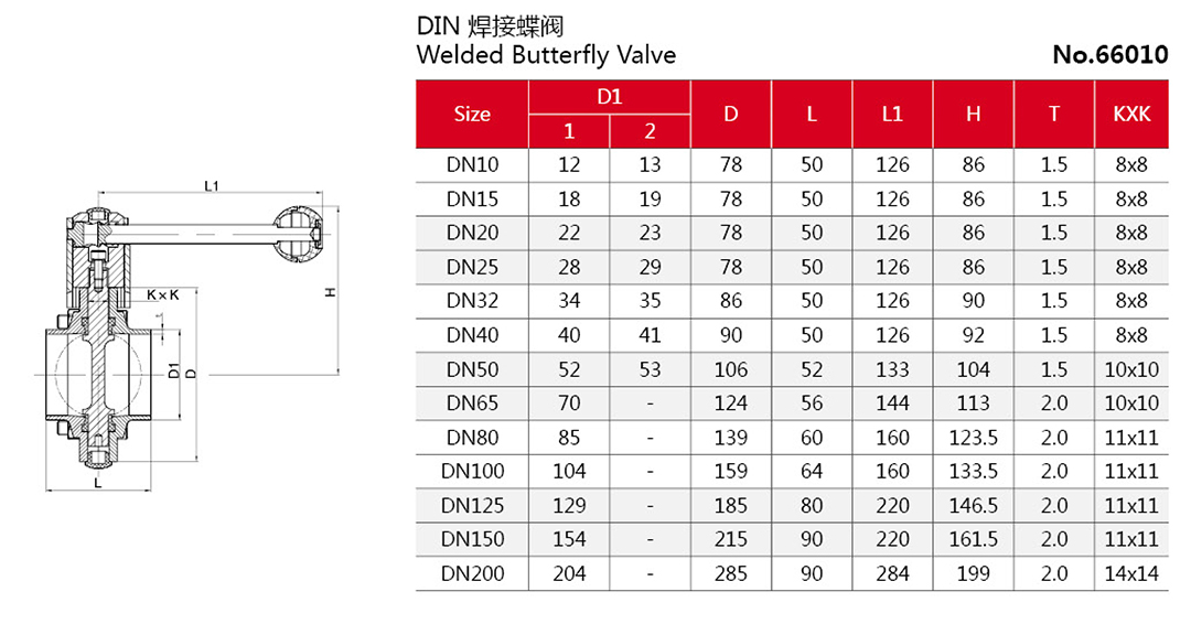 1.DIN焊接蝶阀